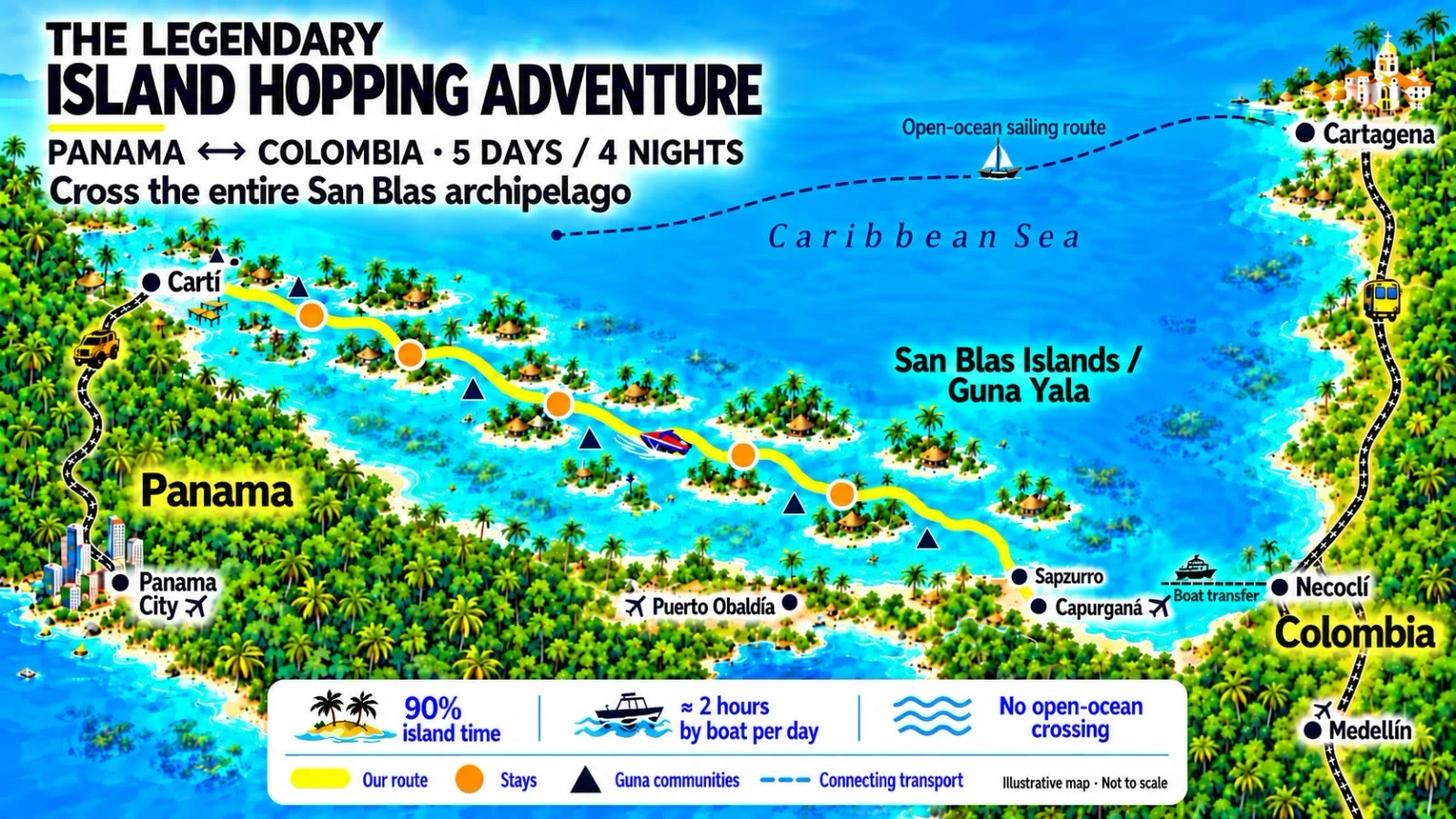 Trip information map, San Blas route